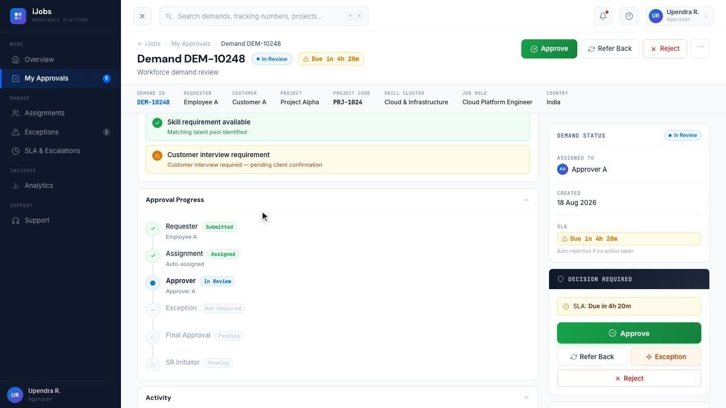 Recording: a demand's approval progress (submitted, automatically assigned, in review, with exception and final approval still ahead), then its activity log of user, automatic and system events.
