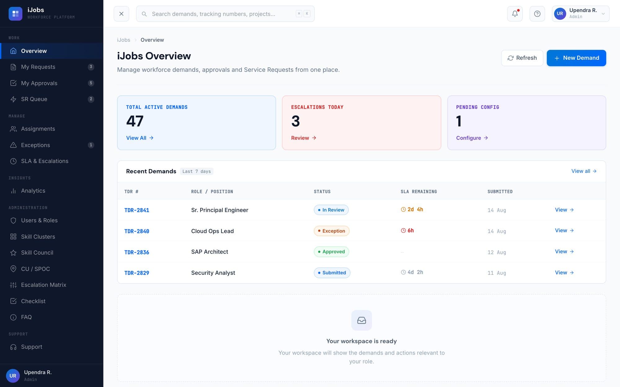 The overview as an admin sees it: total active demands, escalations today and pending configuration, with the full administration navigation: users and roles, skill clusters, escalation matrix and more.