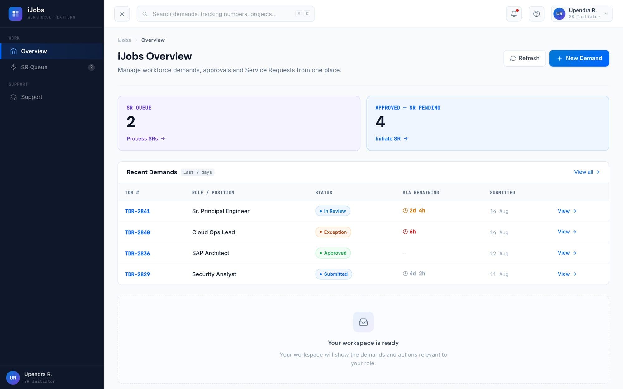 The overview as an SR initiator sees it: the SR queue and approved demands waiting for a service request, with a navigation reduced to Overview, SR Queue and Support.